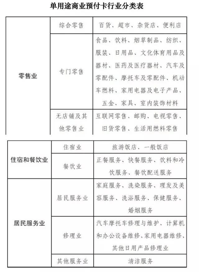 携程礼品卡陷无证经营风波 涉违规背后的信任危机
